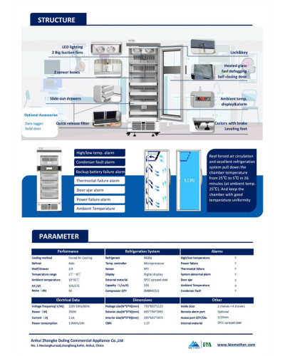 Réfrigérateur Médical ( 2~8℃) Pour banque de sang, Modèle MPC-5V516DL (516L)
