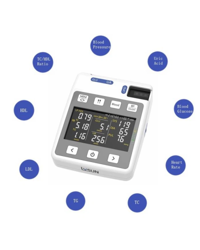 Analyseur multifonctions modèle GULP-101