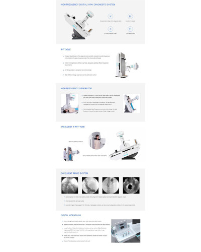 Système de diagnostic à  rayons X numérique haute fréquence équipé d'un détecteur dynamique et d'un logiciel