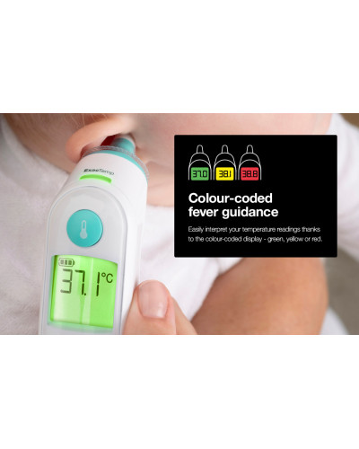 THERMOMETRE AURICULAIRE BRAUN THERMOSCAN 6 IRT 6515