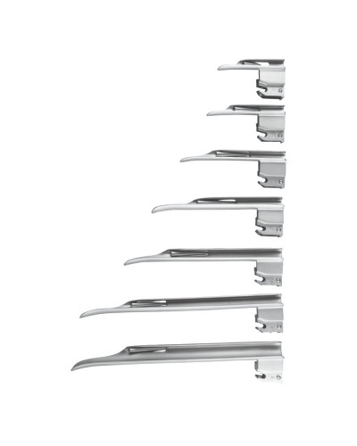 Lame à  Fibres Optiques Dissimulées Anglaise Miller