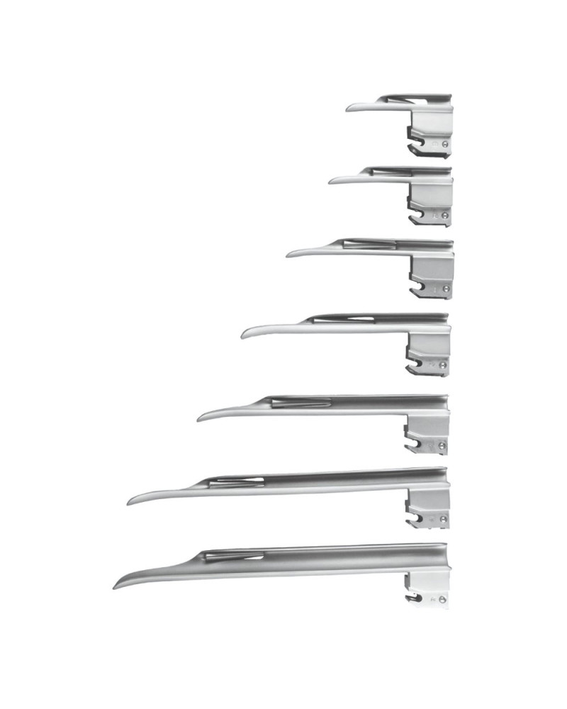 Lame à  Fibres Optiques Dissimulées Anglaise Miller