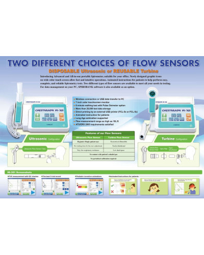 Spiromètre avec capteur à  turbine HI-301