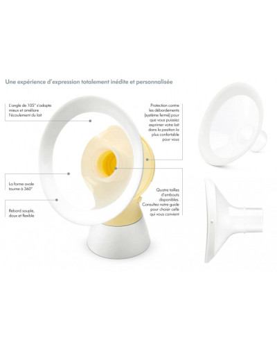 Téterelles Personnalisée (Boite de 2) Téterelles Personnalisée (Boite de 2)