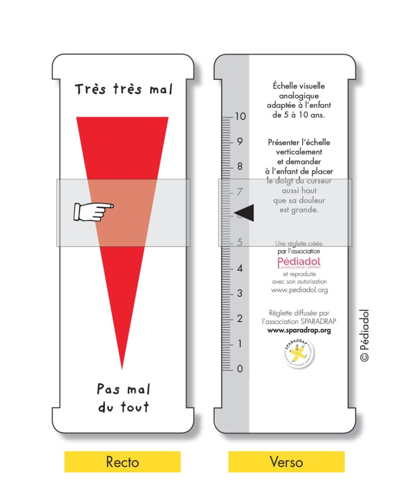 Réglette EVA d'autoévaluation de la douleur