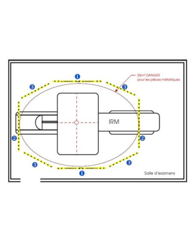 Signalisation au sol pour salle IRM - ZONE 20 MT