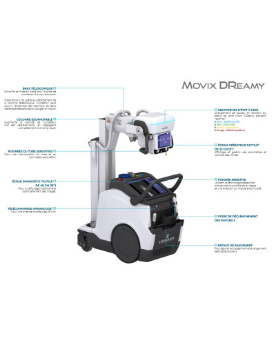 Appareil mobile de radiologie numérisé par capteur plan, avec batterie, MOVIX SERIE DREAM