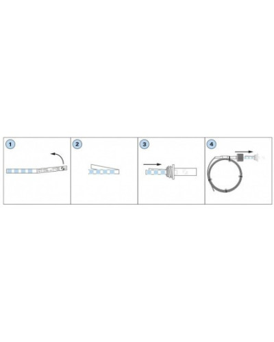 Test Helix Isp 3,5 Min