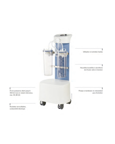 Aspirateur chirurgical électrique Evac, 40L/min