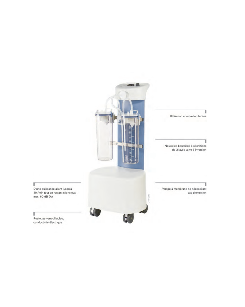 Aspirateur chirurgical électrique Evac, 40L/min Aspirateur chirurgical électrique Evac, 40L/min
