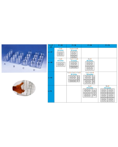 Portoir pour boîtes de Petri Ø 90 mm