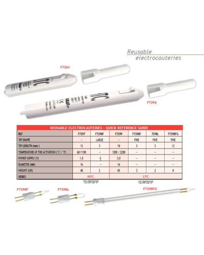 Stylo à cautériser - électrocautère ré-utilisable à  pointe changeable 1200°C