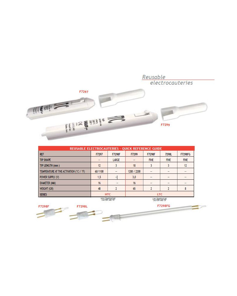 Stylo à cautériser à pointe changeable 600°C (pour l'ophtalmologie)