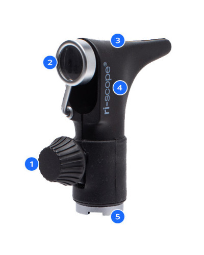 Speculum nasal avec antivio