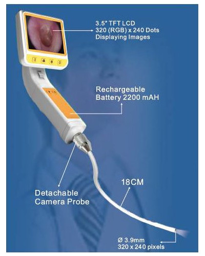 Caméra endoscopique, Modèle M3312X01839