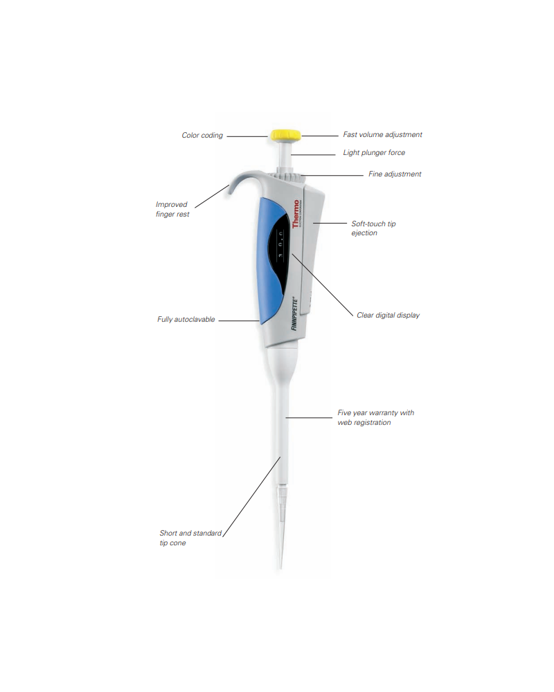 Finnpipette focus