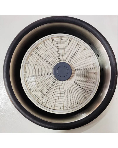 Centrifugeuse hématocrite, Modèle TGM12