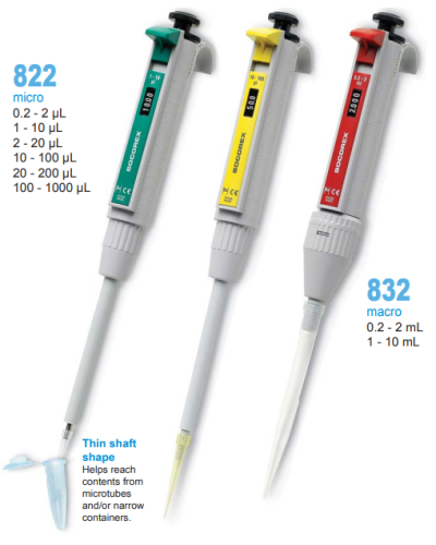 Micropipette socorex calibra digital 822 & 832
