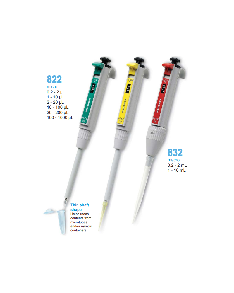 Micropipette socorex calibra digital 822 & 832 Micropipette socorex calibra digital 822 & 832