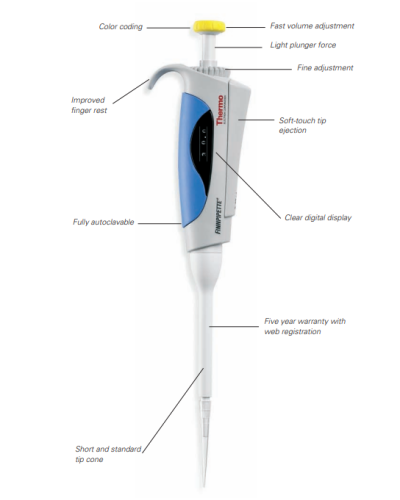 Micropipette a volume variable
