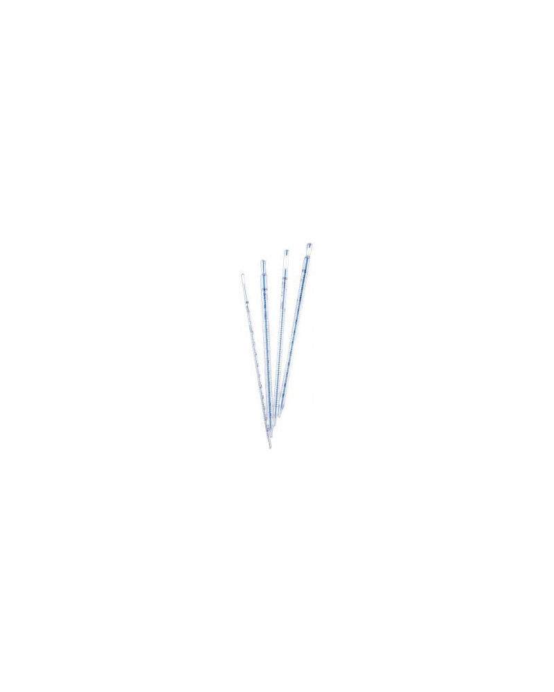 Pipettes en verre pyrex 0,5 ml - 0,2 ml, non stérile