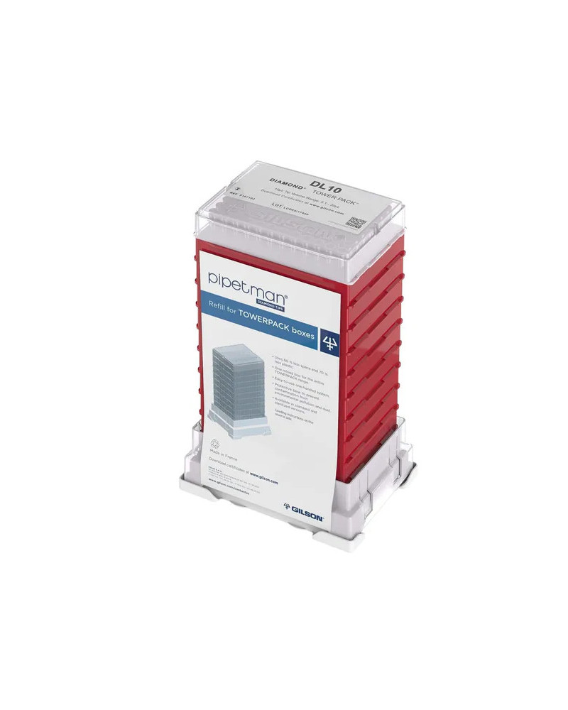 Recharge pour rack tower pack:0,2 - 10µl, longueur 31