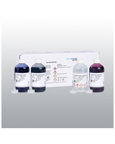 Kit BK-Color