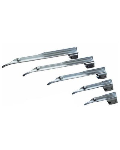 Lame droite, Modèle Miller Ri-standard