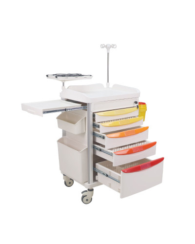 Chariot d\'urgence modèle A2