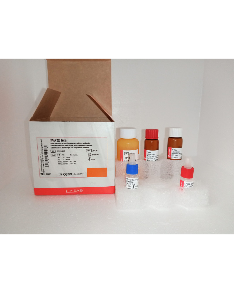 Test TPHA pour la détection d’anticorps anti-T. pallidum