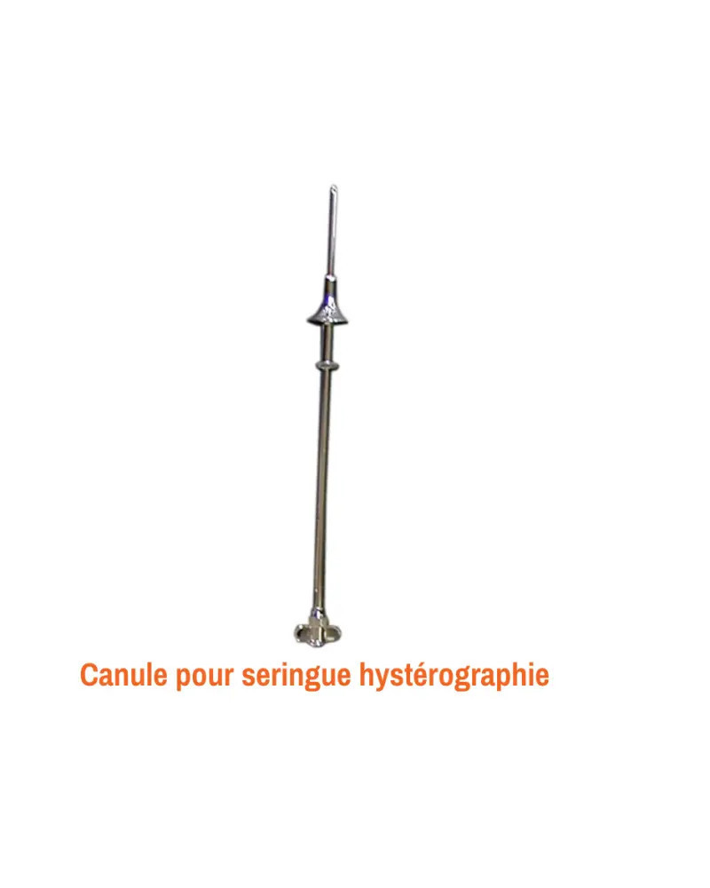 Canule pour seringue hystérographie