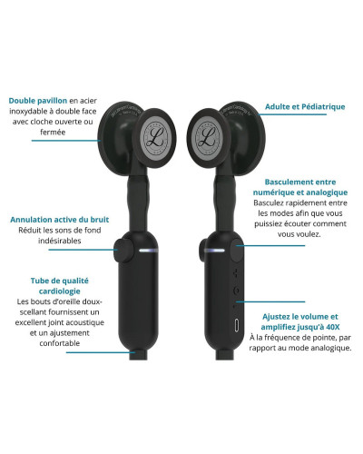 Stéthoscope Numérique 3M Littmann CORE Digital