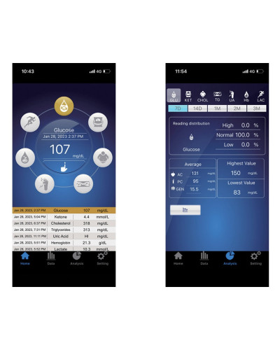 Lecteur sanguin multiparamètres Gimacare 6 en 1 Bluetooth