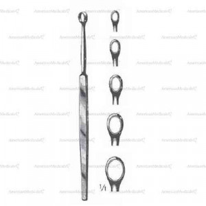 Instruments de dermatologie